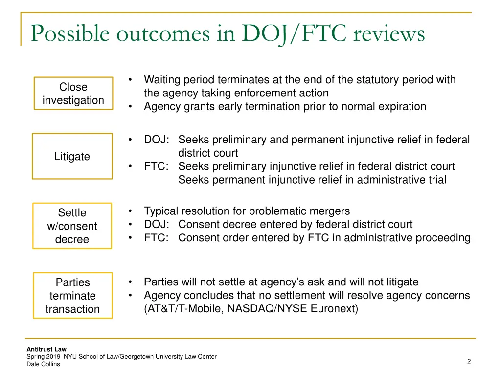 possible outcomes in doj ftc reviews