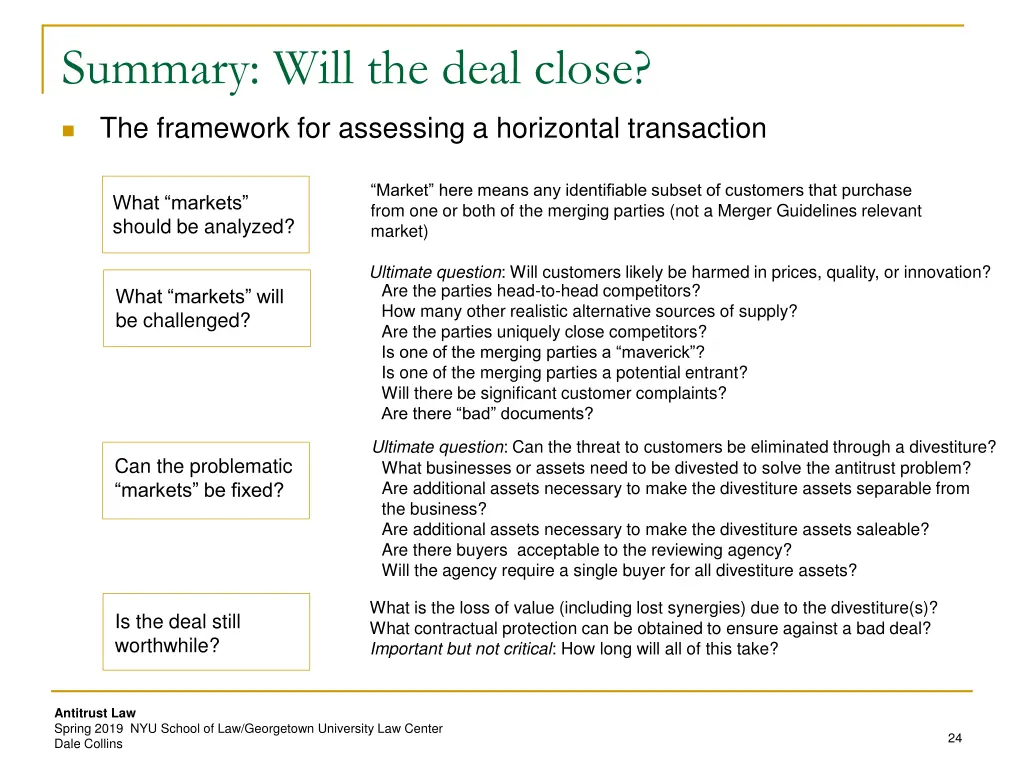summary will the deal close