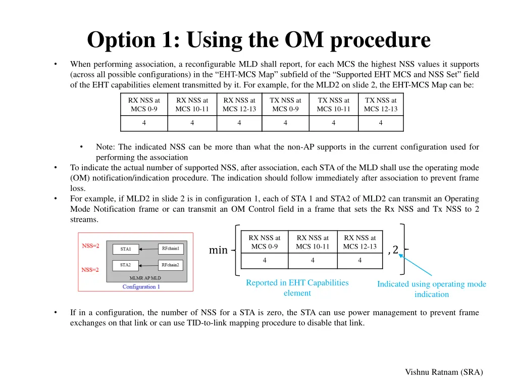 option 1 using the om procedure