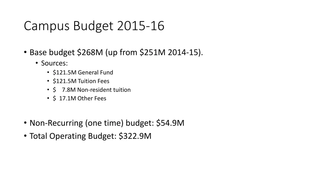 campus budget 2015 16