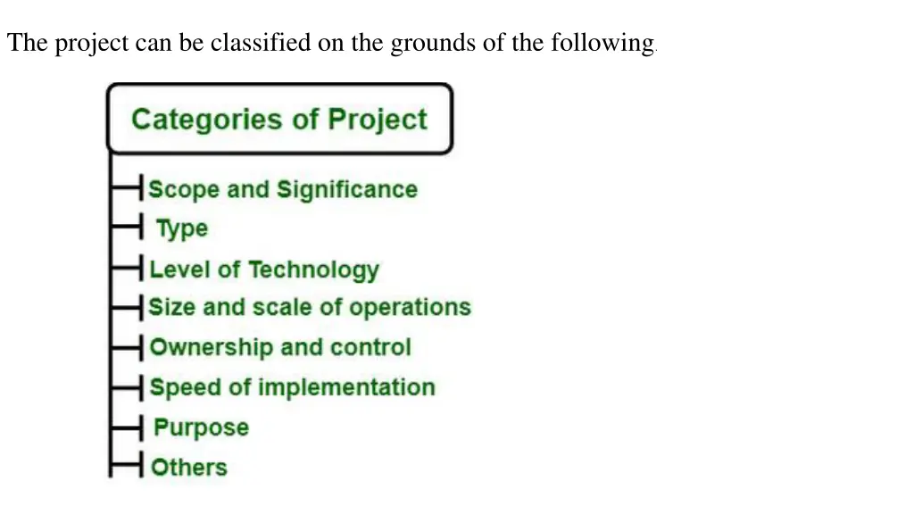 the project can be classified on the grounds