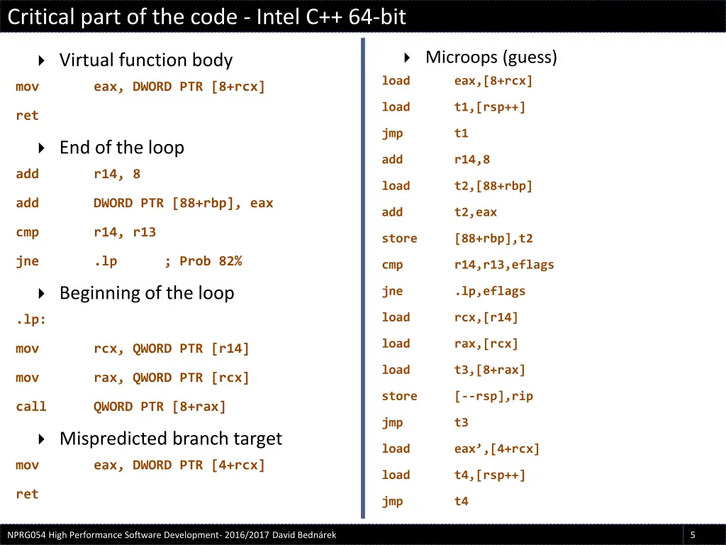 critical part of the code intel c 64 bit 2