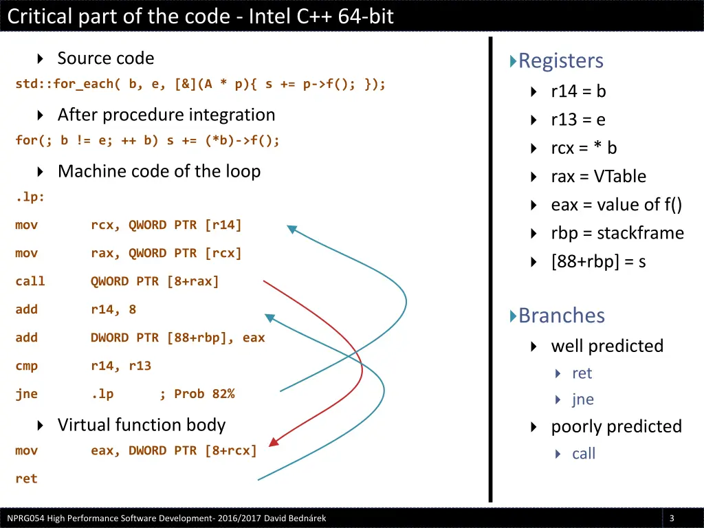 critical part of the code intel c 64 bit