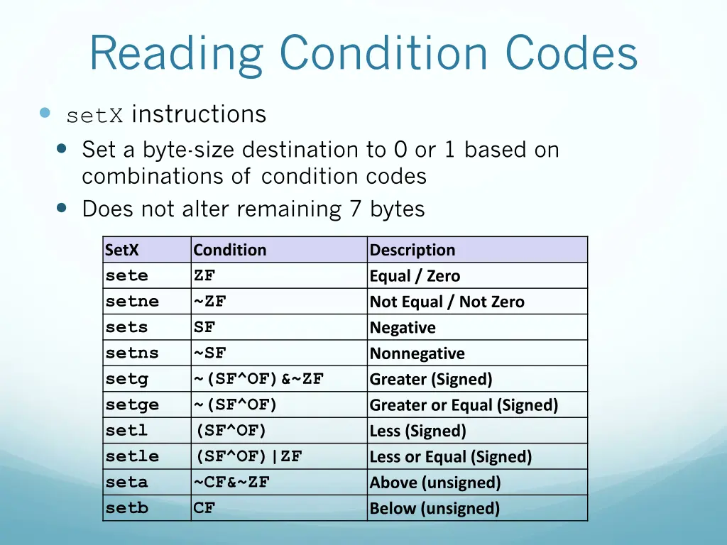 reading condition codes