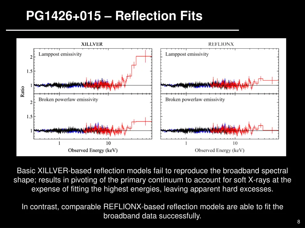 pg1426 015 reflection fits
