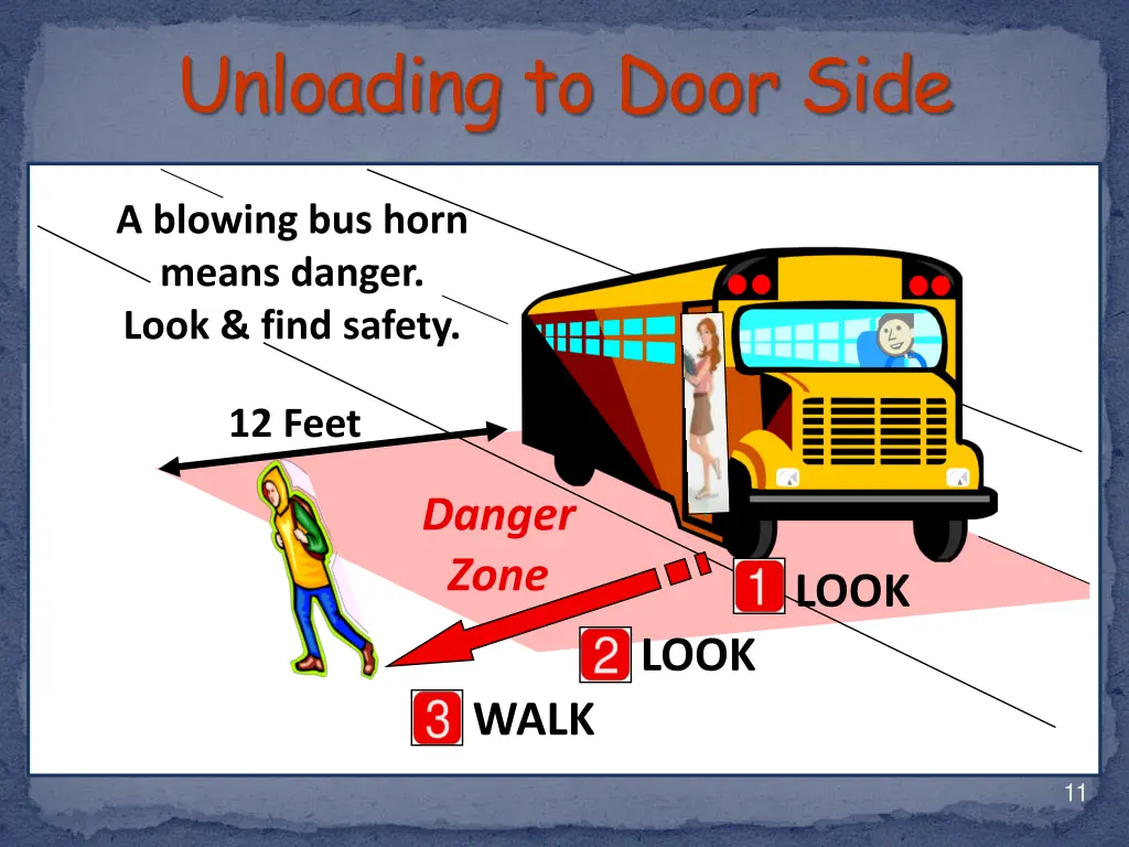 unloading to door side 1