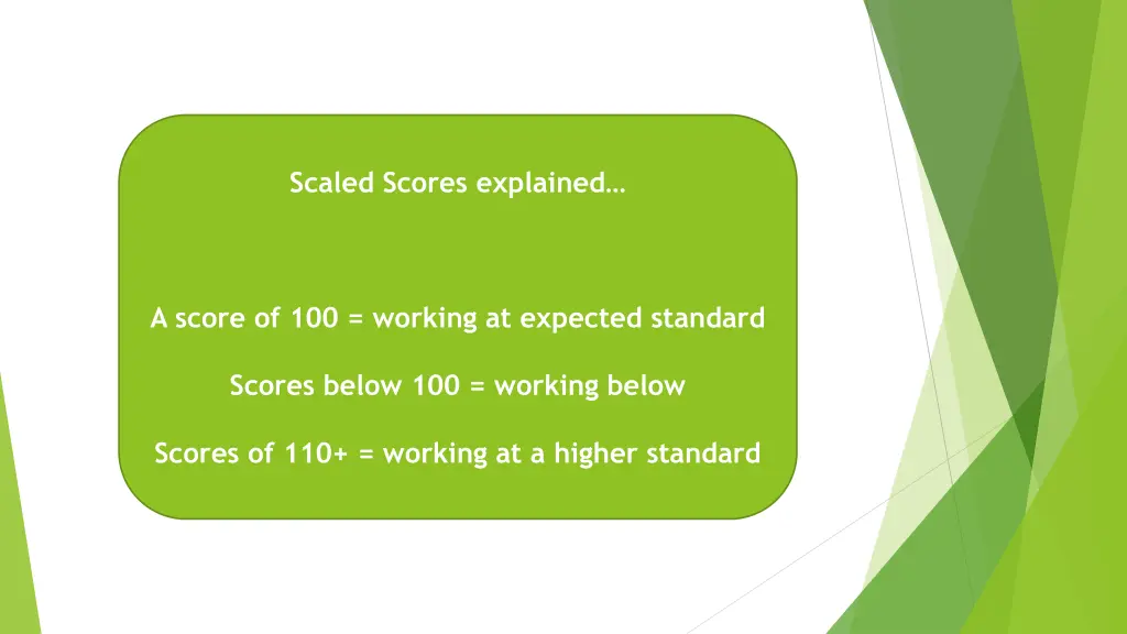scaled scores explained