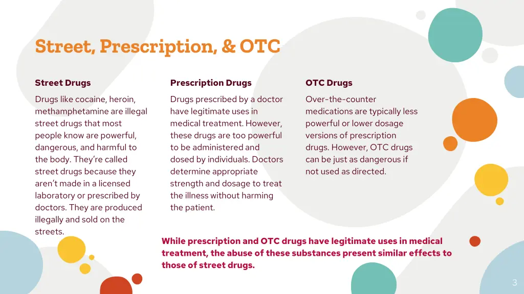 street prescription otc