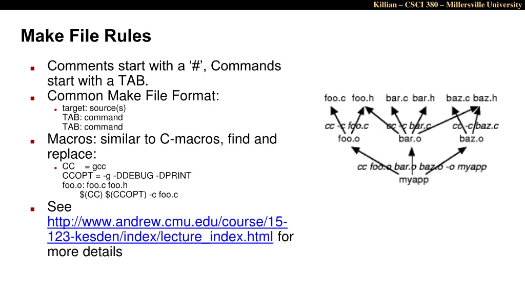 killian csci 380 millersville university 34
