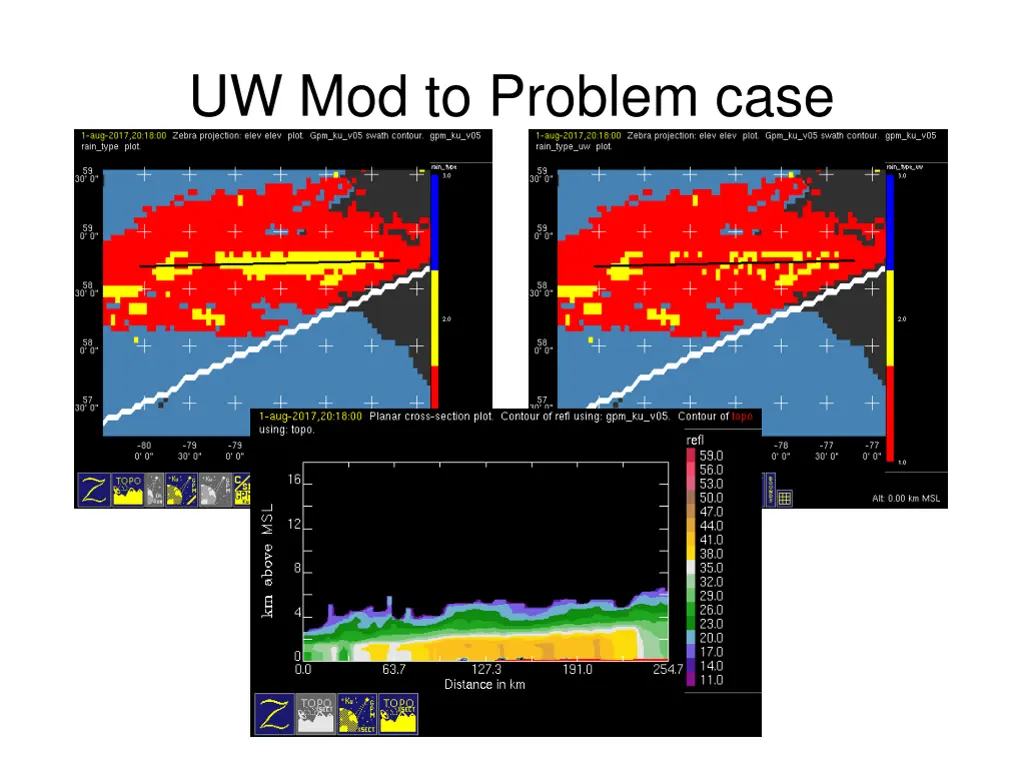 uw mod to problem case