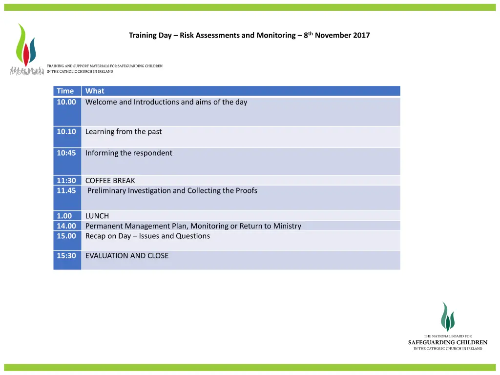 training day risk assessments and monitoring