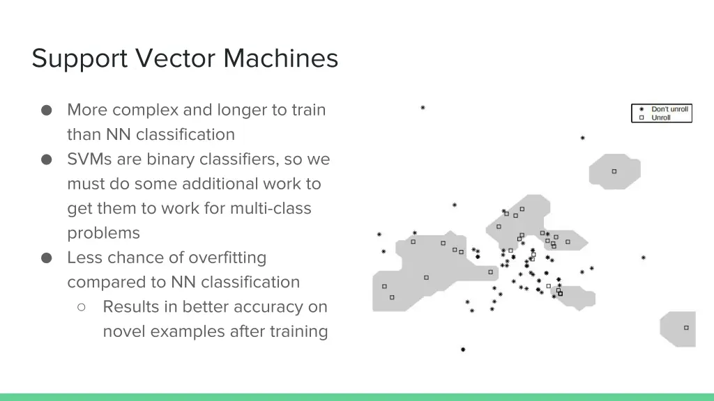 support vector machines 1