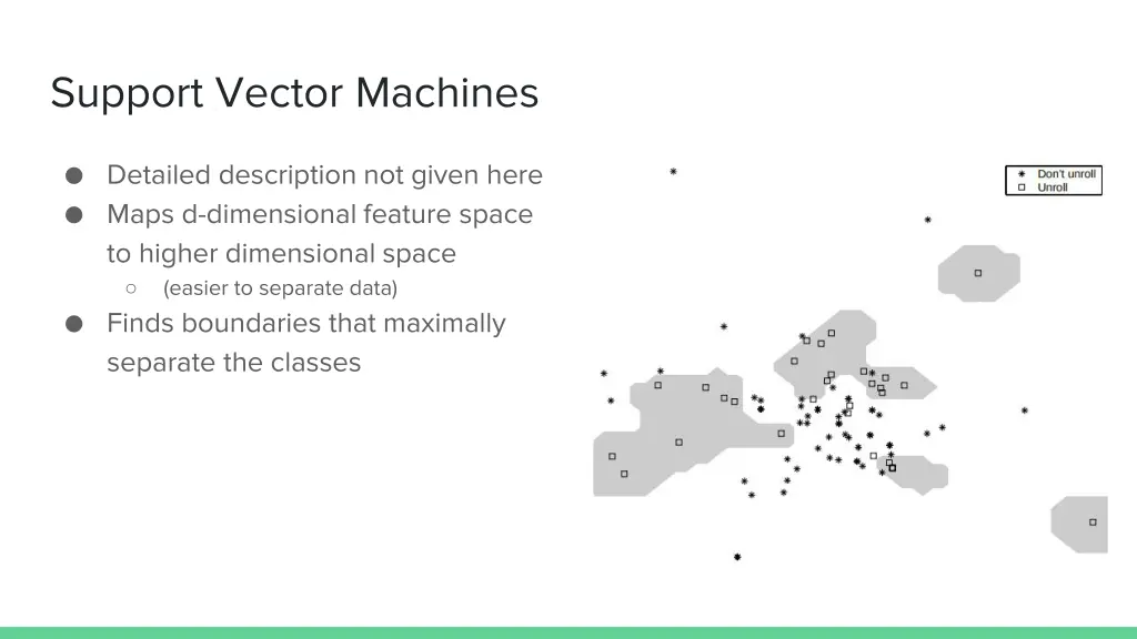 support vector machines