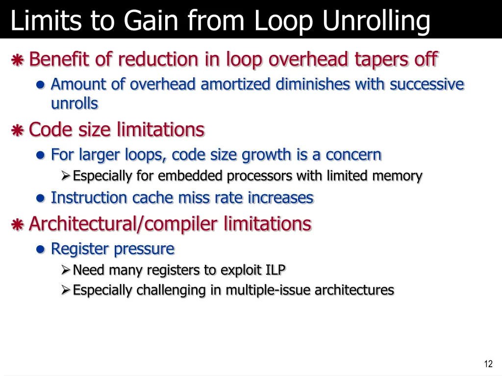 limits to gain from loop unrolling