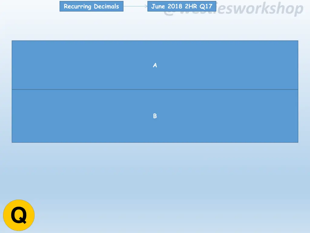 recurring decimals 2
