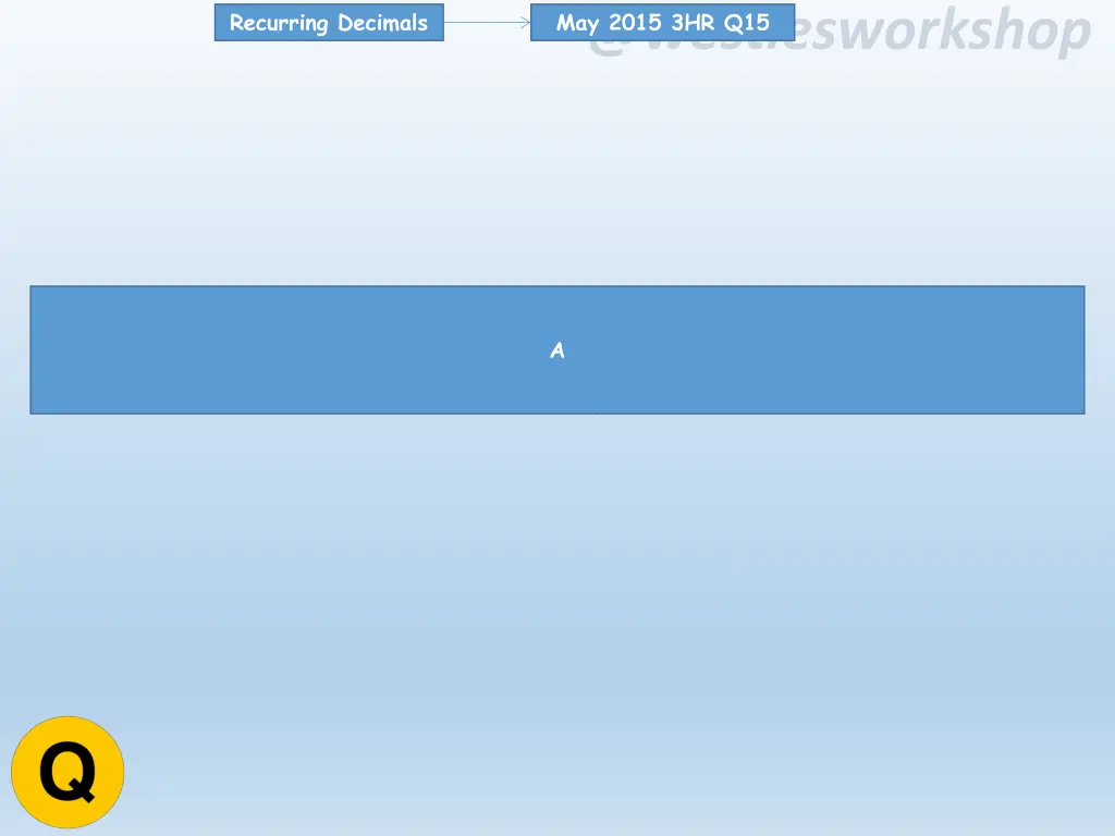 recurring decimals 23