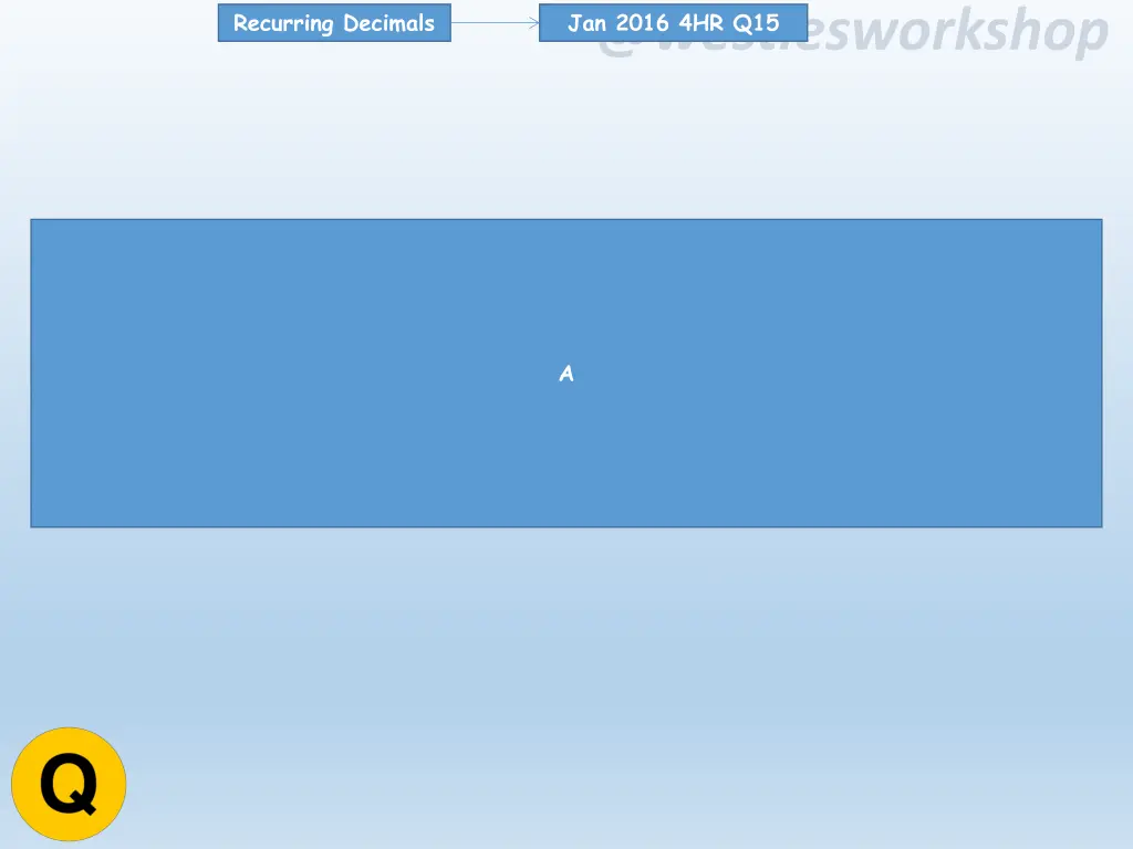 recurring decimals 25