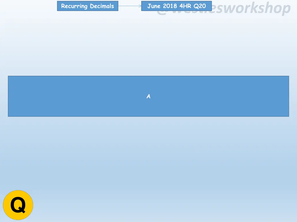recurring decimals 29