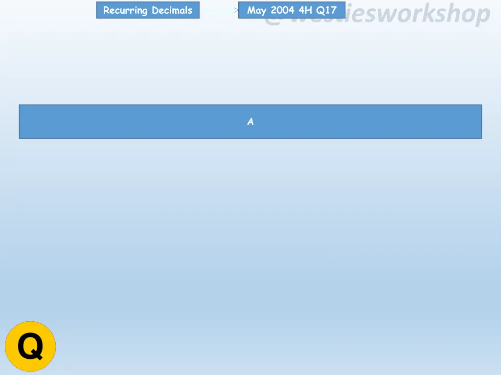 recurring decimals 7