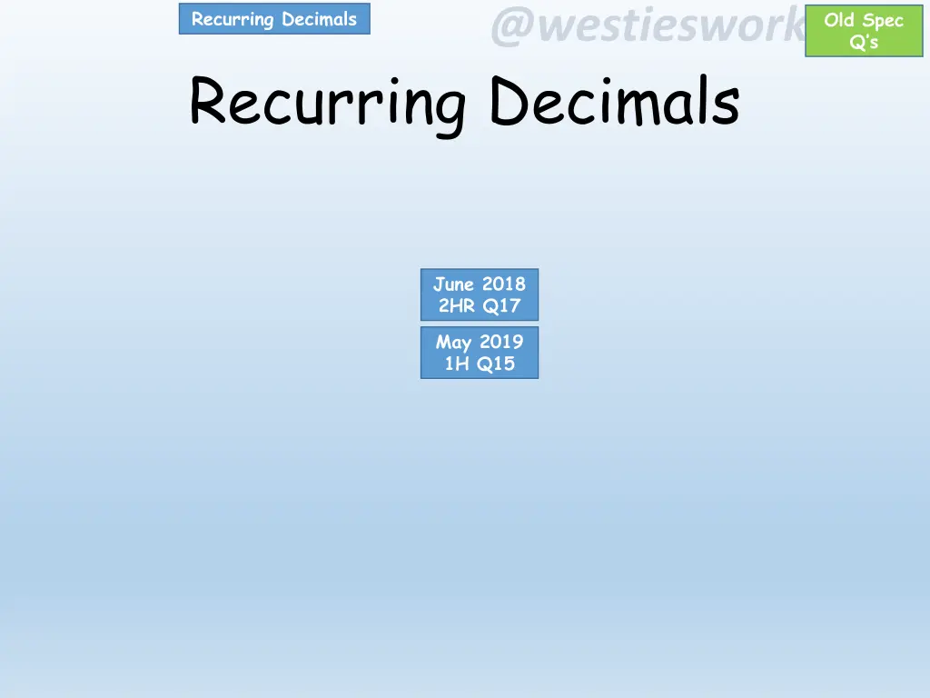 recurring decimals