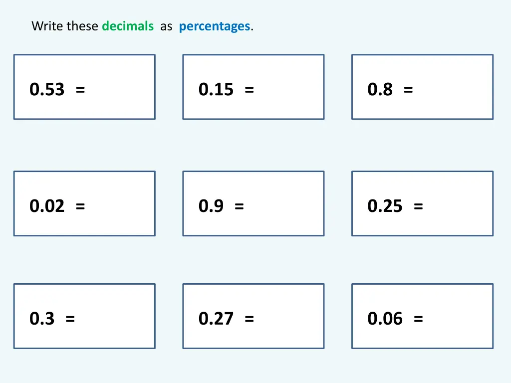 write these decimals as percentages