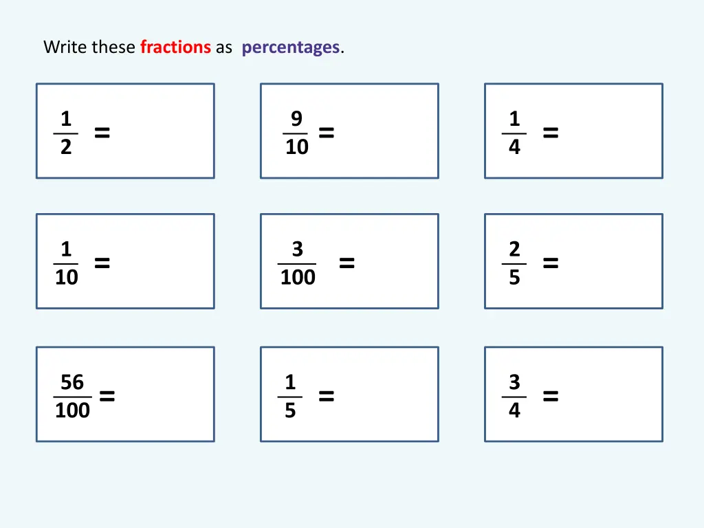write these fractions as percentages