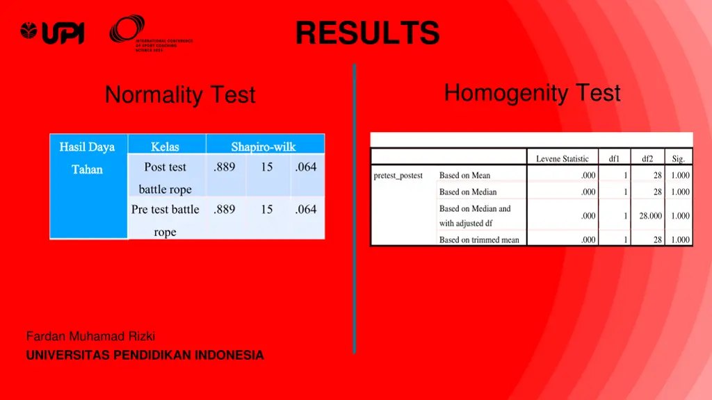 results 1