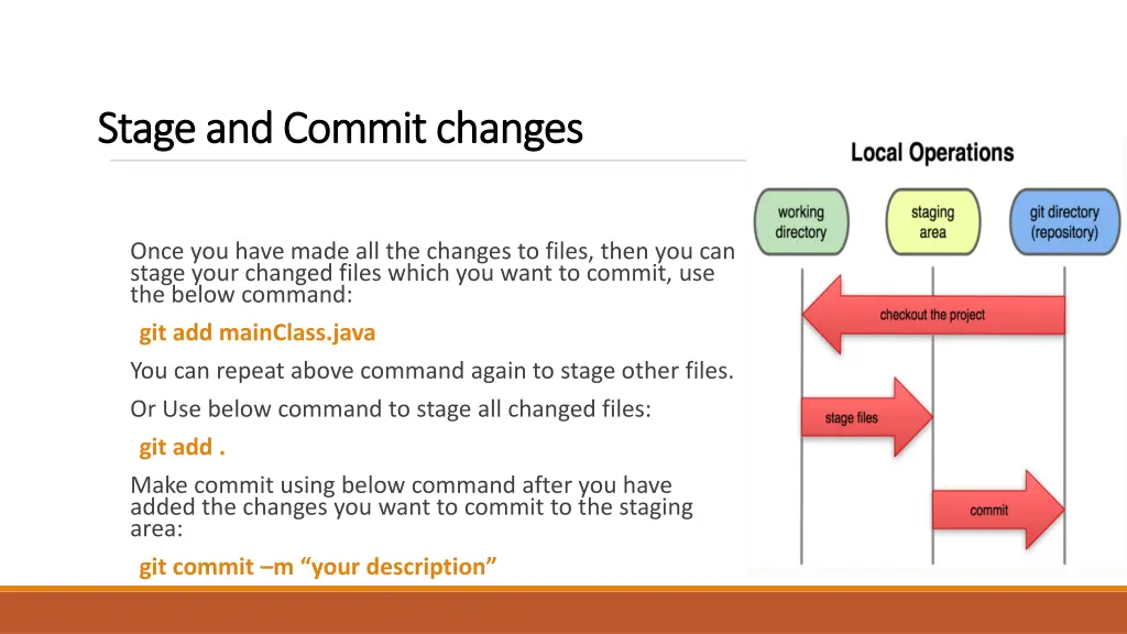 stage and commit changes stage and commit changes
