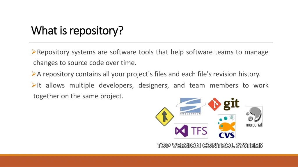 what is repository what is repository