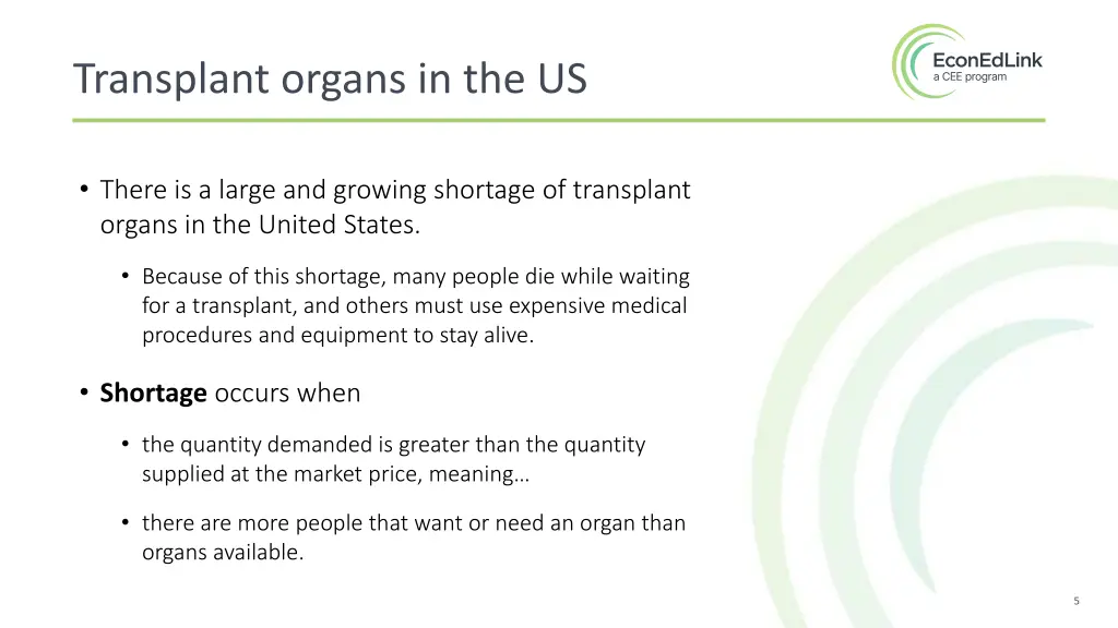 transplant organs in the us