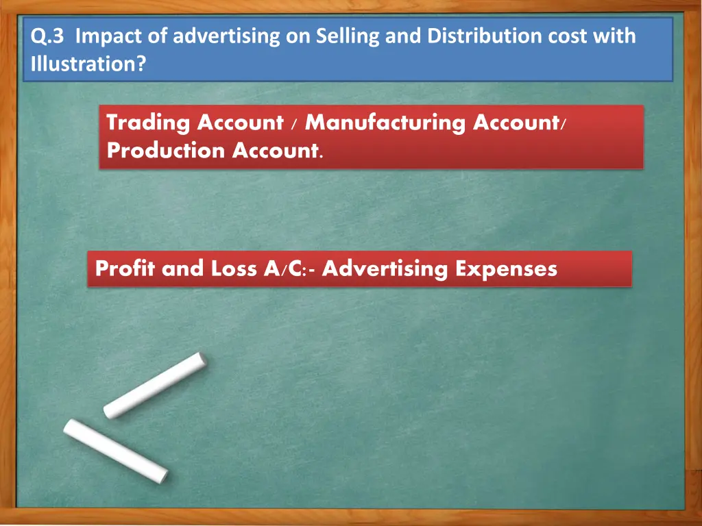 q 3 impact of advertising on selling 1