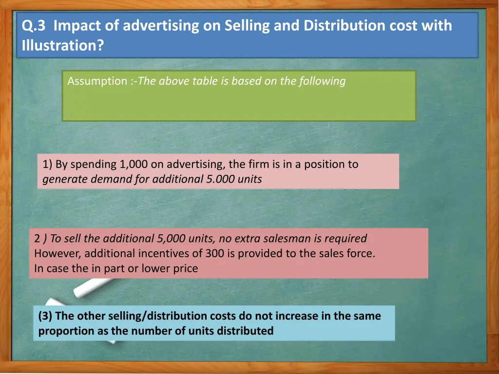 q 3 impact of advertising on selling 2