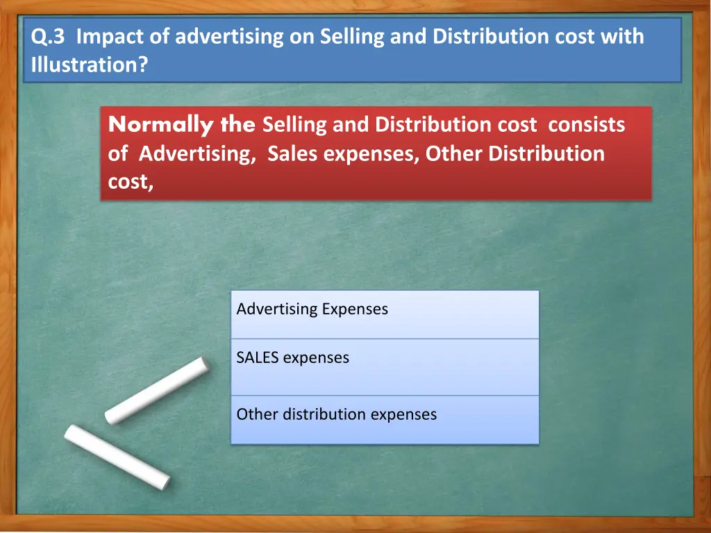 q 3 impact of advertising on selling