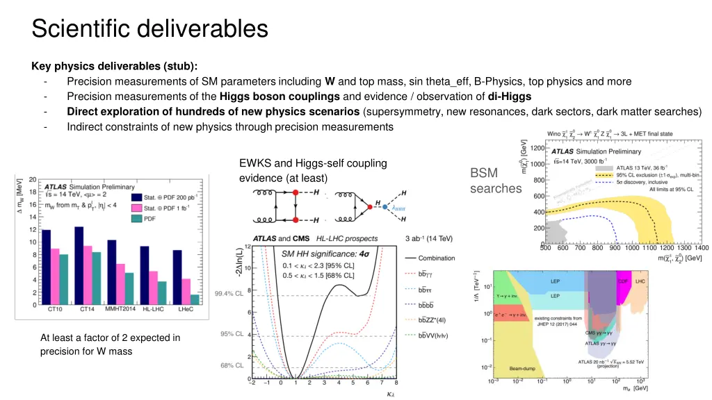 scientific deliverables