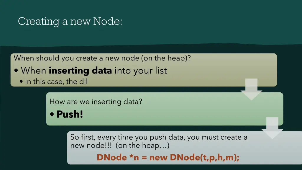 creating a new node