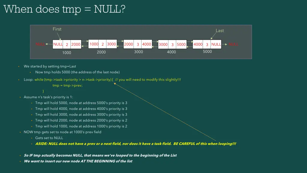 when does tmp null