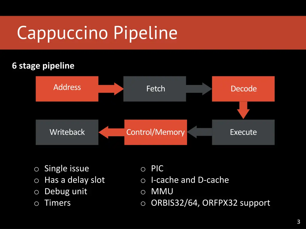 cappuccino pipeline