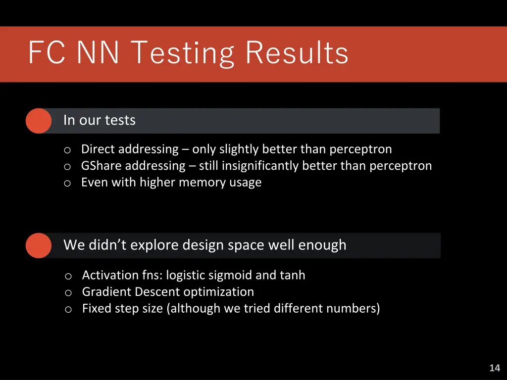 fc nn testing results