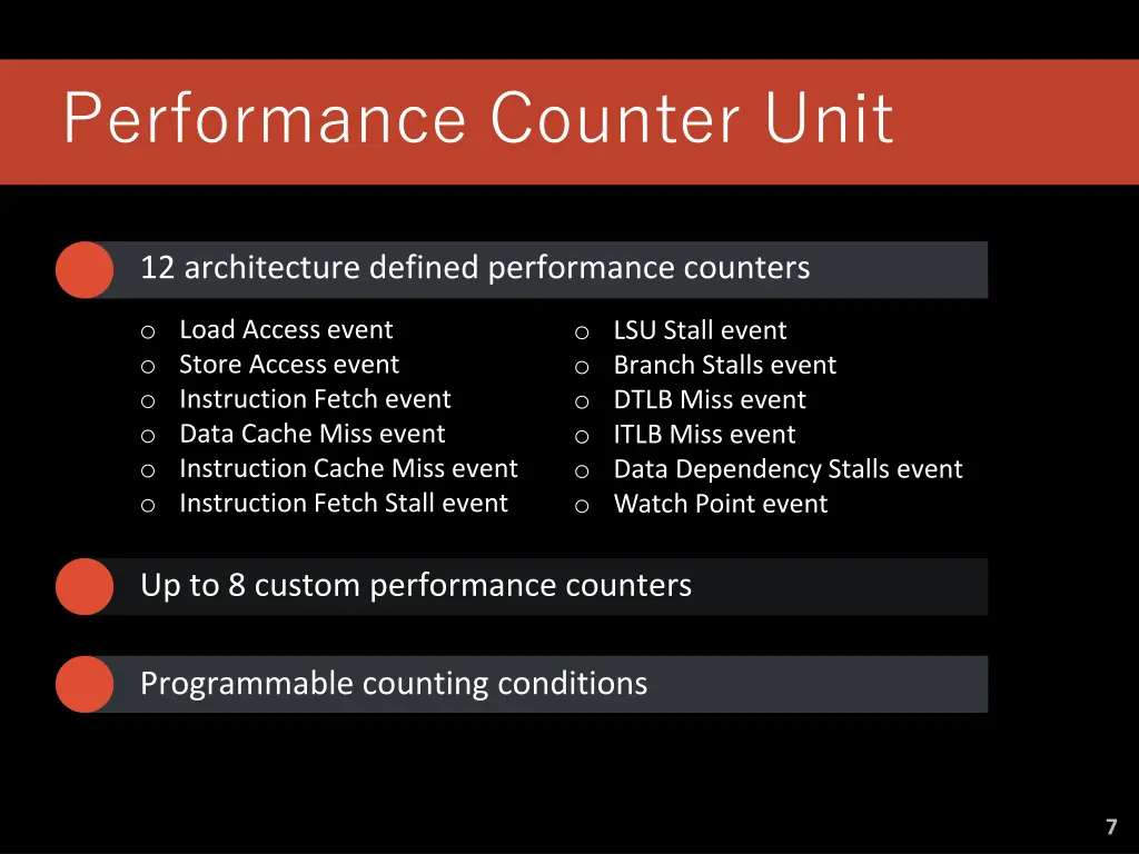 performance counter unit