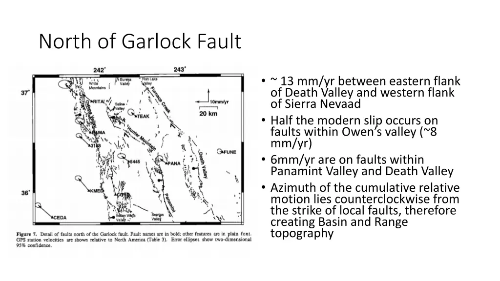 north of garlock fault