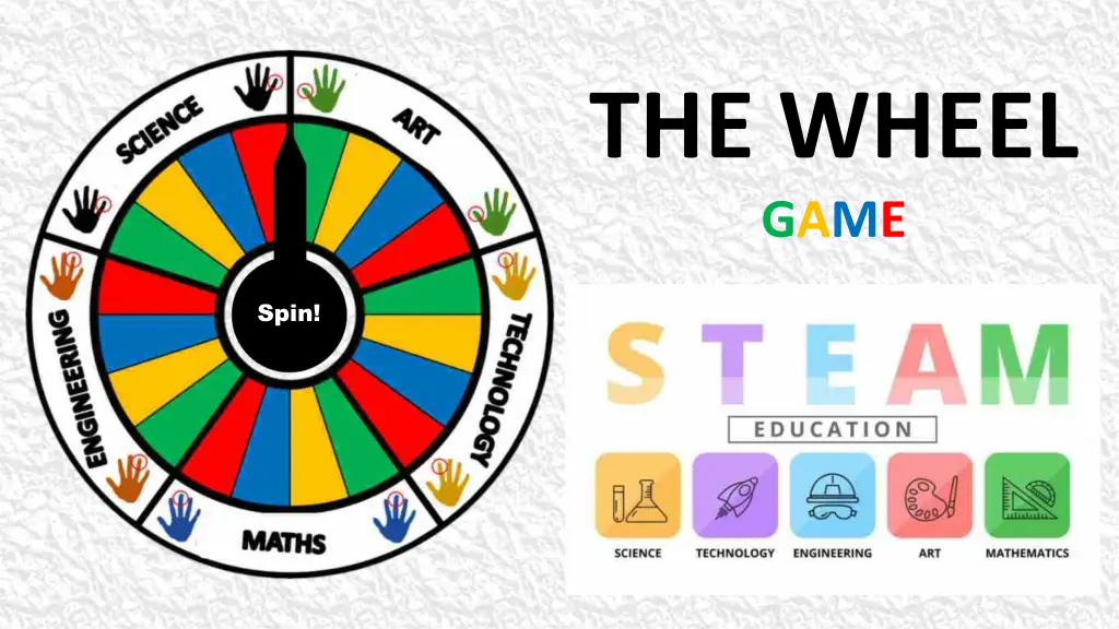 the wheel game