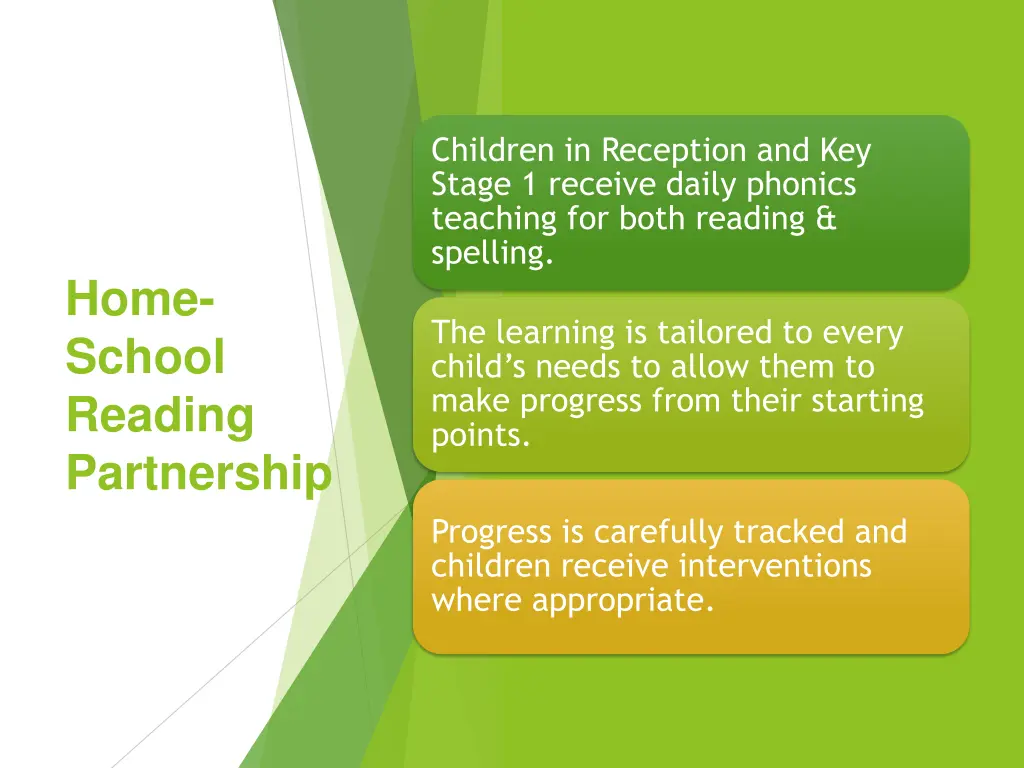 children in reception and key stage 1 receive