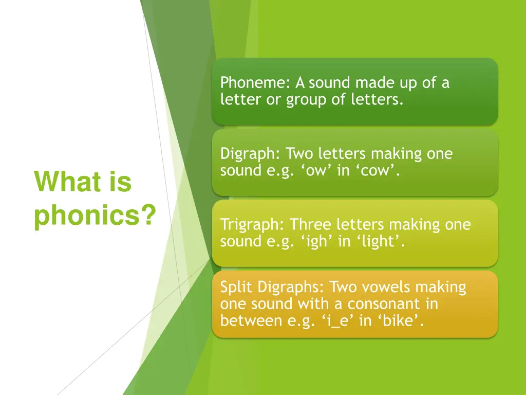 phoneme a sound made up of a letter or group
