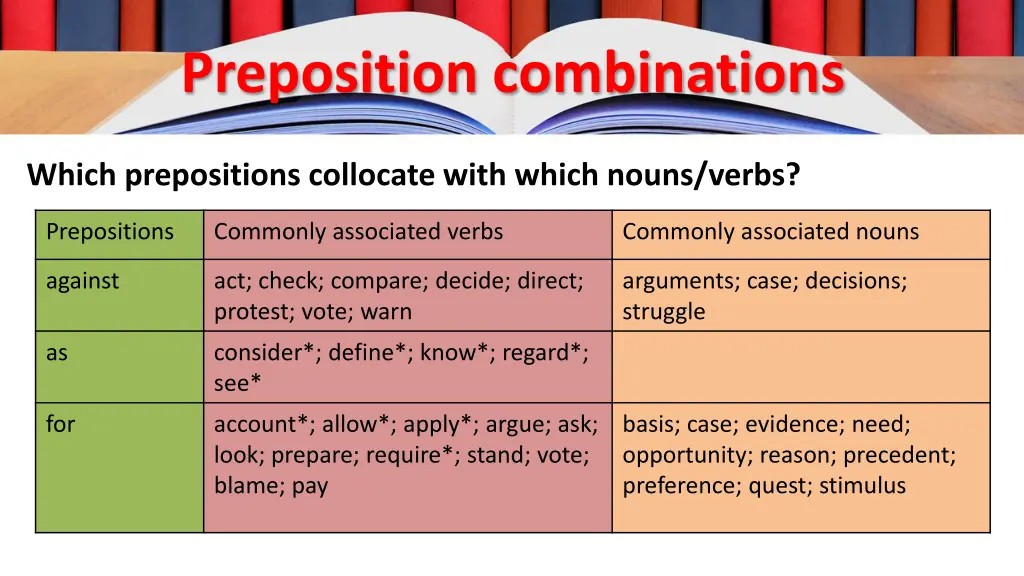 preposition combinations