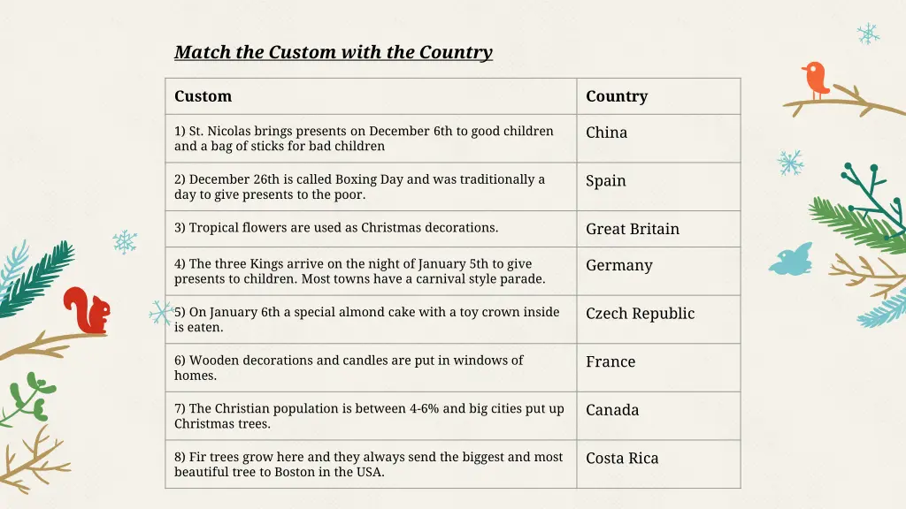 match the custom with the country