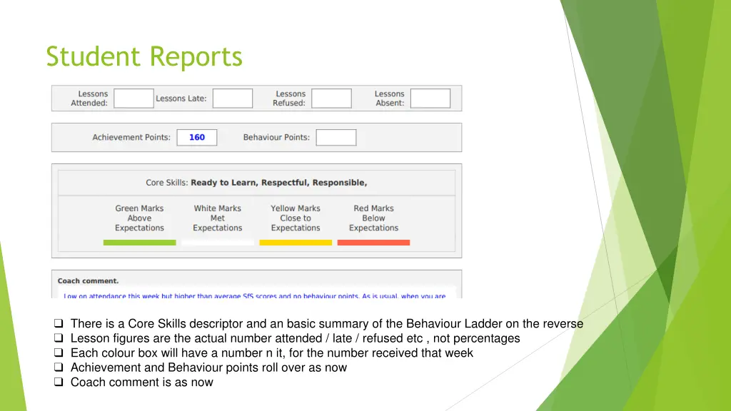 student reports
