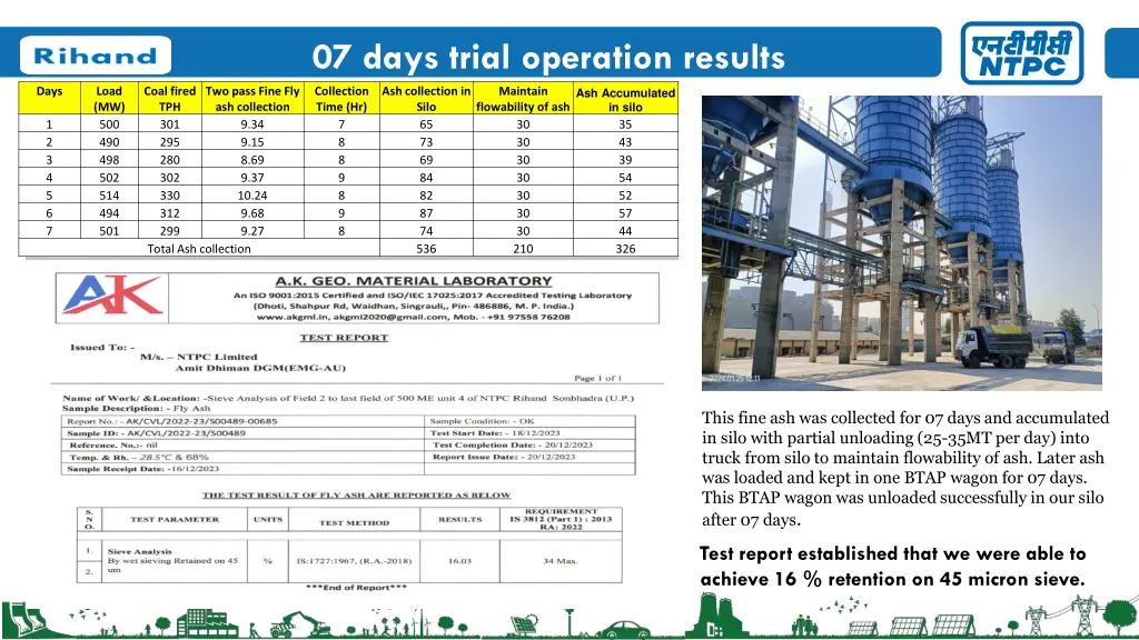 07 days trial operation results