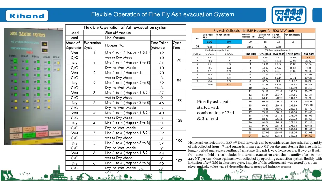 flexible operation of fine fly ash evacuation 1