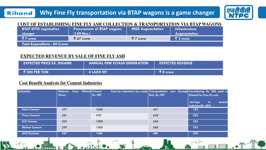 why fine fly transportation via btap wagons