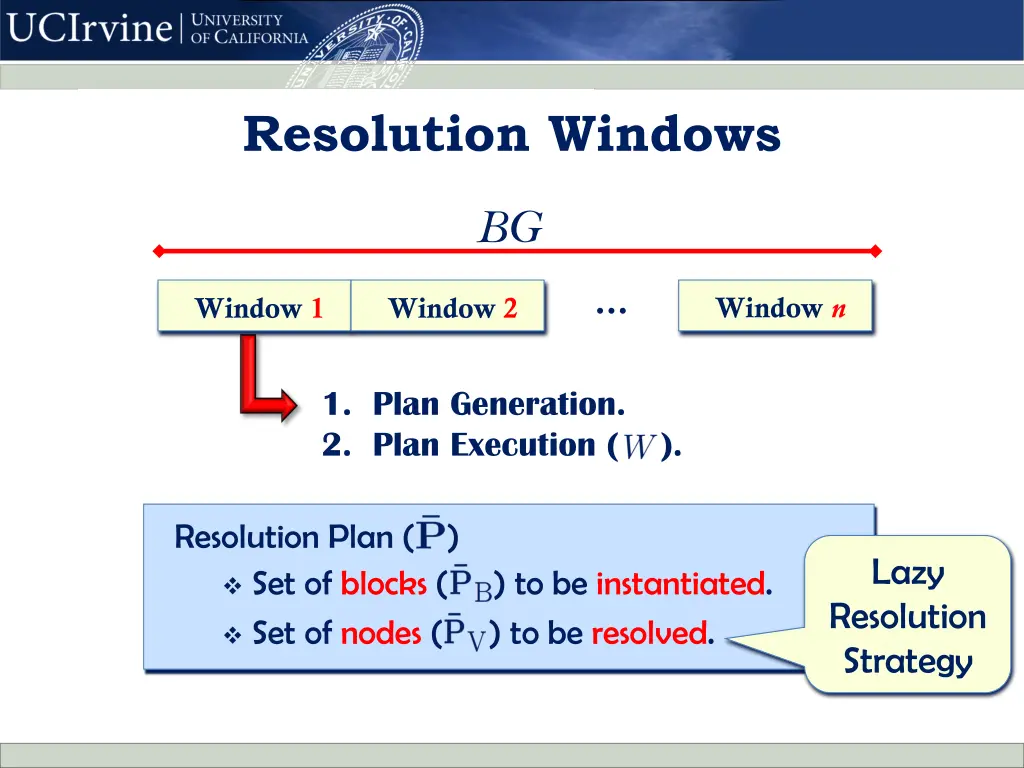 resolution windows